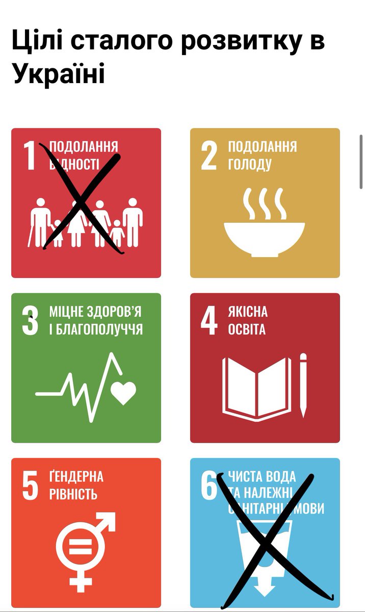 MichaelShchur's tweet photo. Чуєте @UN , ви тут вже в Україні по цілях сталого розвитку багато досягли. Я навіть відмітив виконане. Можете йти нахуй https://t.co/HtRwYuXCRe