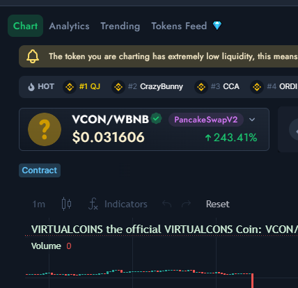 Livetradingnews's tweet photo. $VCON @virtual_cons is back and booming https://t.co/ZEro71MBYv #MayweatherGotti https://t.co/BIUBEqLAPf