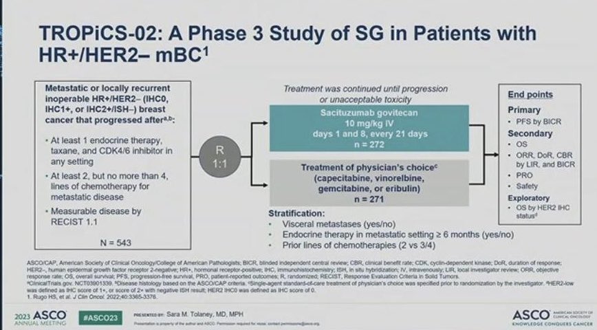 A lot of data presented at #ASCO23. We got a chance to discuss two studies in person: 1. #TROPiCS02 (Sacituzumab) w/ @dradityabardia: docwirenews.com/post/the-oncol… 2. #ADAURA (Osimertinib) w/ @DrSteveMartin: docwirenews.com/post/asco-2023… #bcsm #lcsm #OncTwitter #MedTwitter @mydocwire