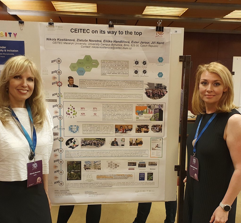 ZlataNovotna's tweet photo. EU-LIFE 10th-anniversary conference in Lisboa and our poster celebrating @CEITEC_Brno path to the ⬆️TOP. Thanks to EU-LIFE @EULIFE_news for inspiring our advances in institutional governance! We are proud to celebrate together! #conference #celebration #governance #success https://t.co/MXBSsbZjB8