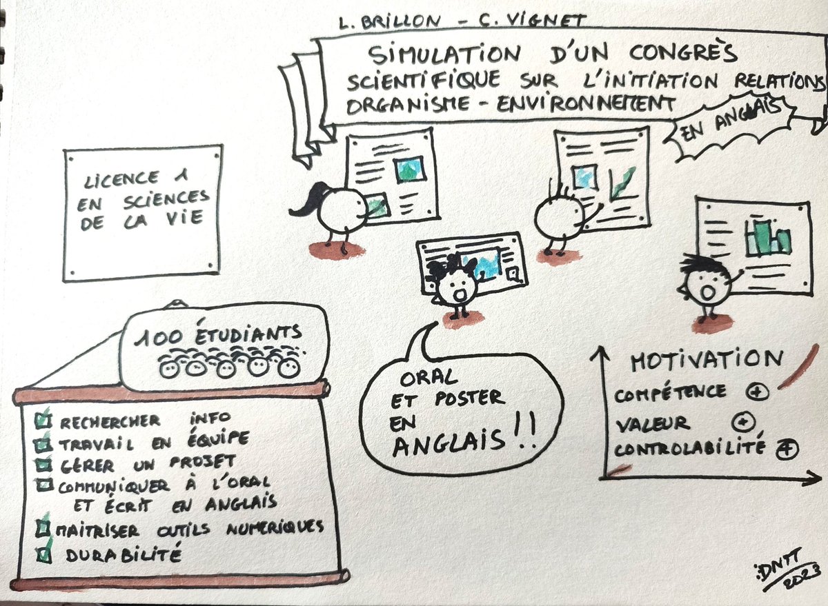 Tuyet Tram DANG NGOC tweet media