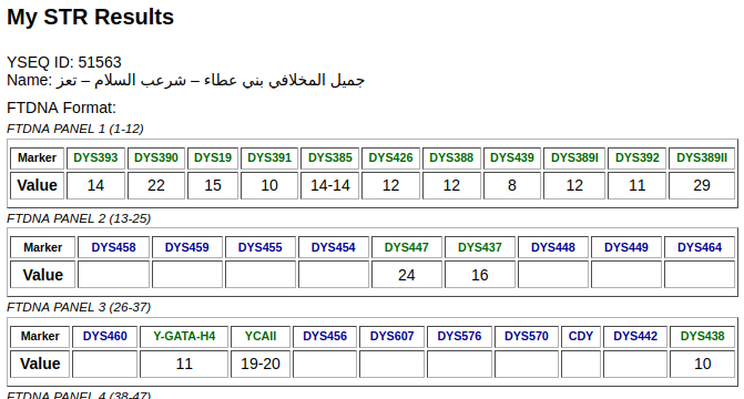 جينات اليمن Yemen's genes tweet media