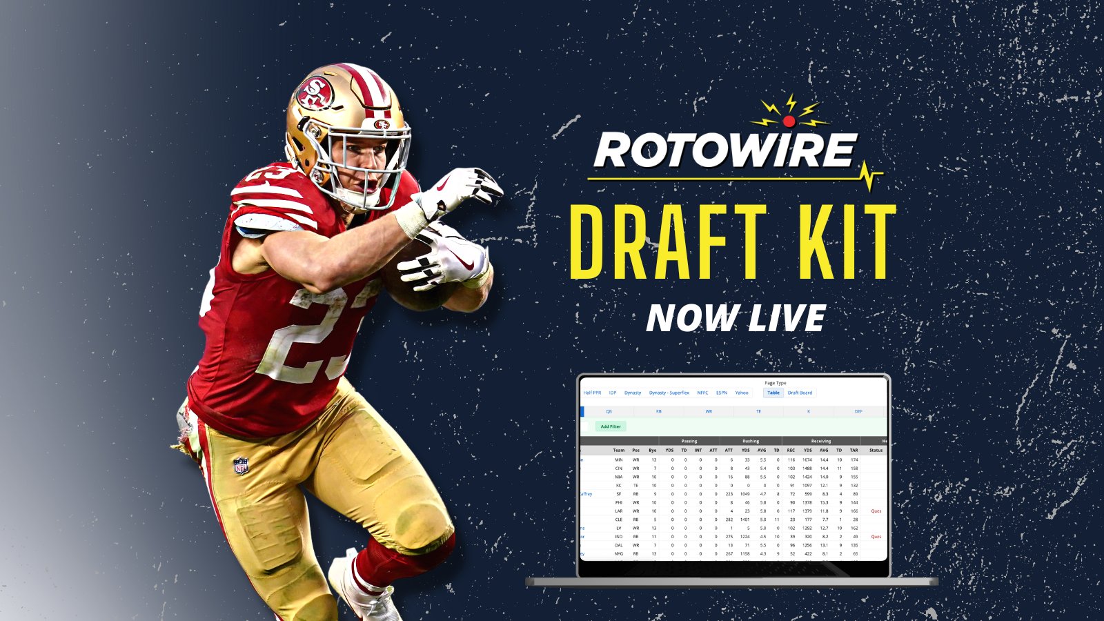 nfl rotowire