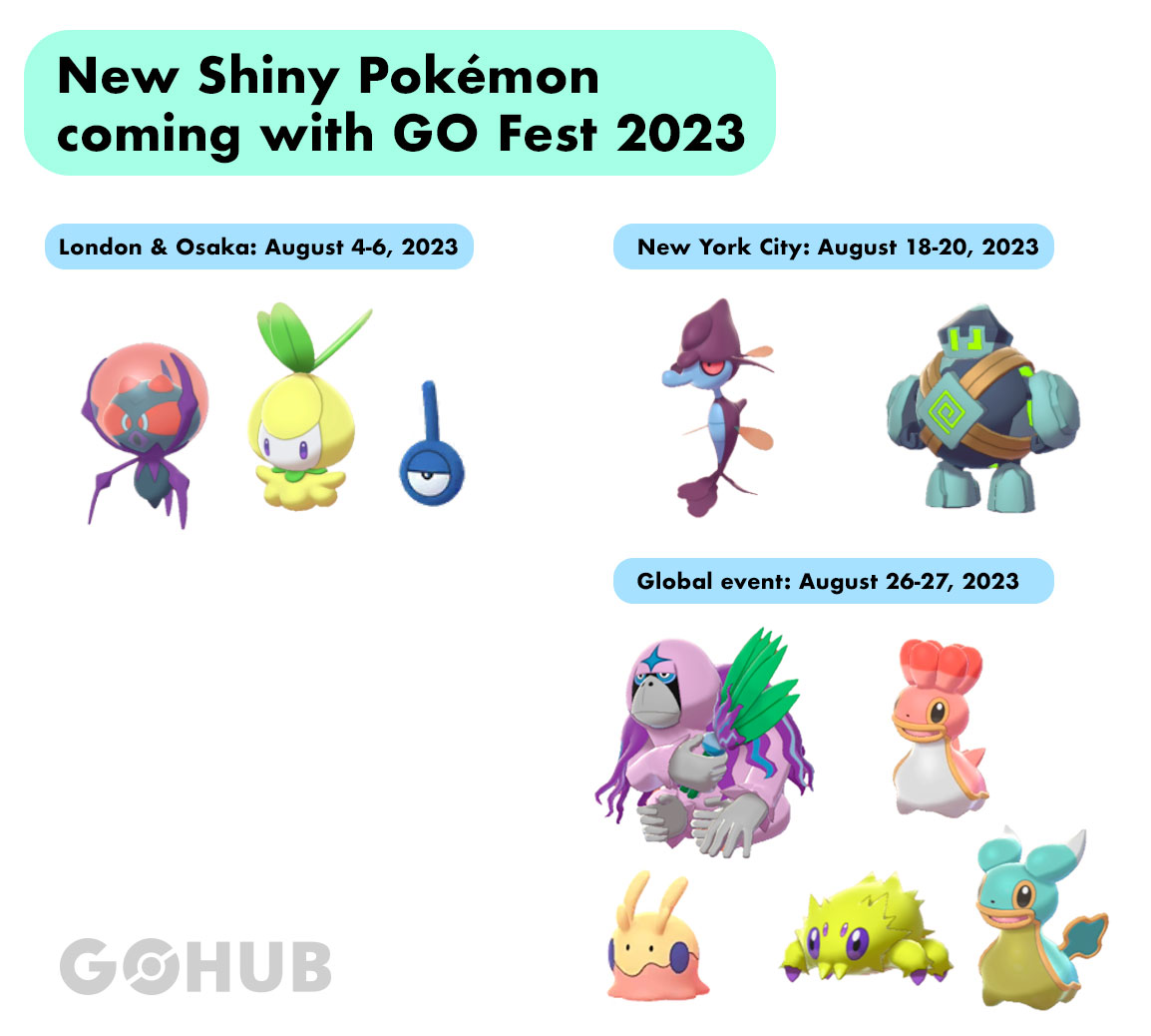 All the new Shiny Pokémon you can catch at Global GO Fest 2023