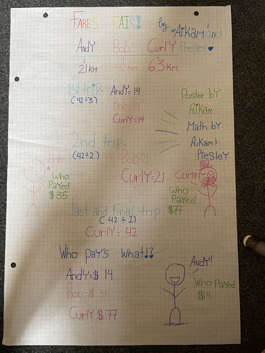 Great math work today with problem solving! Thanks ⁦@UWaterlooCEMC⁩