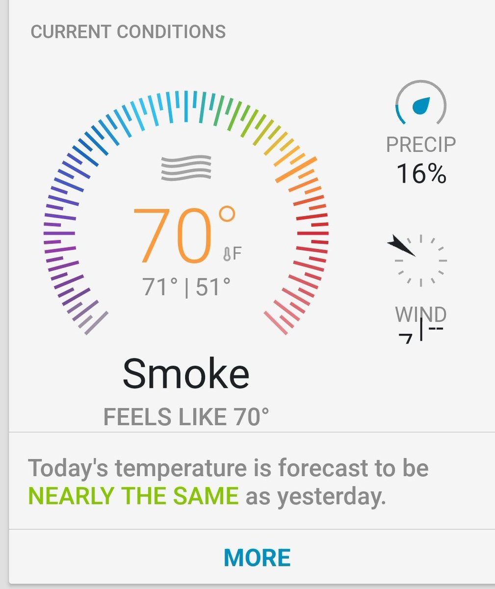 whatthefolklore's tweet photo. Ah, weather https://t.co/he3Jrk62t1