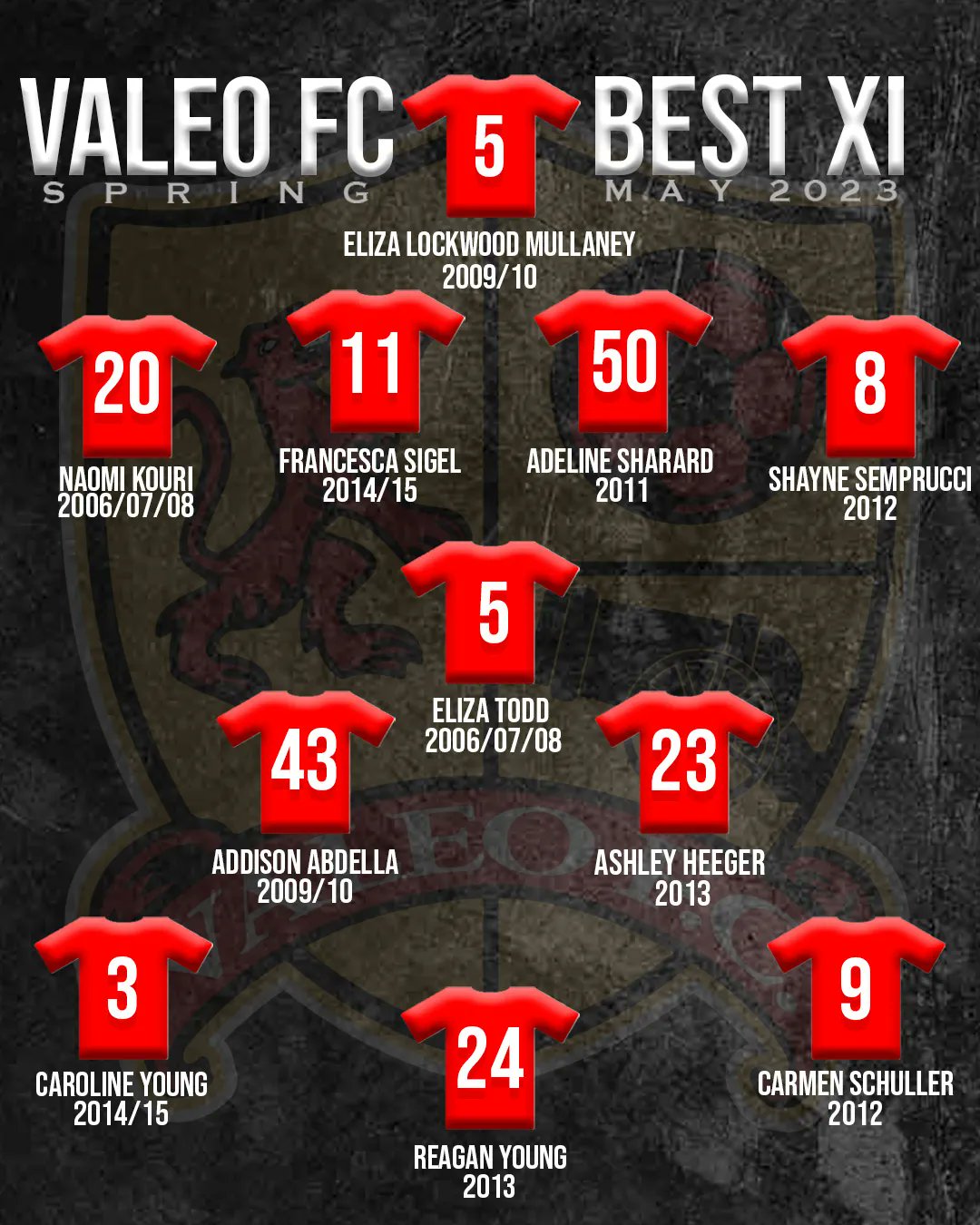 Valeo FC Official (@ValeoFutbol) / X