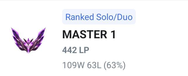 Luk4yy1's tweet photo. TOPLANER F.A Mestre  
-ELO PICO: Mestre 500 pdl     
-Discord: Luk4yy #1632      
-Nick: iTzz LuK4YY
@vagas_esports
@FAgencyTracker https://t.co/iLr1F6GNKP