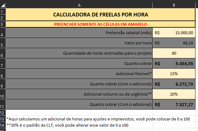 Fiz uma planilha pra calcular freela heheh
Acho que é autoexplicativa mas, vc basicamente edita as informações em amarelo e ela te dá o valor do freela
!!!o 15k é meramente ilustrativo, só tá ali pra eu sorrir 1pouco!!
Aqui pra quem quiser brincar-> t.ly/1_UP
