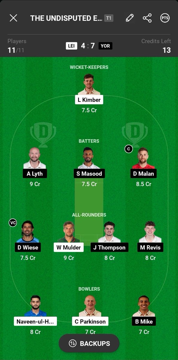 Here's the #Dream11 fantasy team for the match. Play Head 2 Head Contests also👍 #Blast23 #LEIvYOR