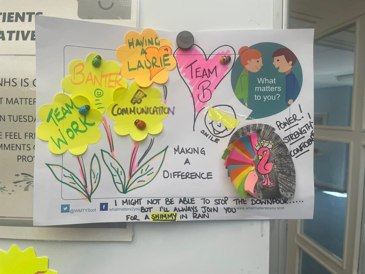 NHSGGCRegionalEd (@regional_ed) on Twitter photo Last tweet from us today at Regional Ed!
What matters to the staff at QEUH Phillipshill 🌈
We’ve had a great day promoting all the meaningful conversations we’ve been having across Regional Services <a href="/NHSGGC/">NHS Greater Glasgow and Clyde</a> <a href="/WMTYScot/">WMTY</a> #WMTY23 #WMTYWorld <a href="/l1creighton/">lynsay</a> <a href="/maryhannah70/">mary hannah</a> Last tweet from us today at Regional Ed!
What matters to the staff at QEUH Phillipshill 🌈
We’ve had a great day promoting all the meaningful conversations we’ve been having across Regional Services <a href="/NHSGGC/">NHS Greater Glasgow and Clyde</a> <a href="/WMTYScot/">WMTY</a> #WMTY23 #WMTYWorld <a href="/l1creighton/">lynsay</a> <a href="/maryhannah70/">mary hannah</a>