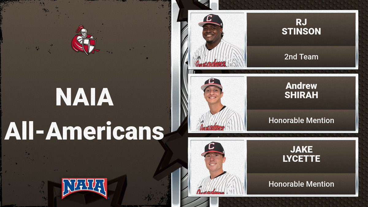 Congratulations to RJ Stinson, Andrew Shirah, and Jake Lycette for being selected to the  NAIA Baseball All-America teams.