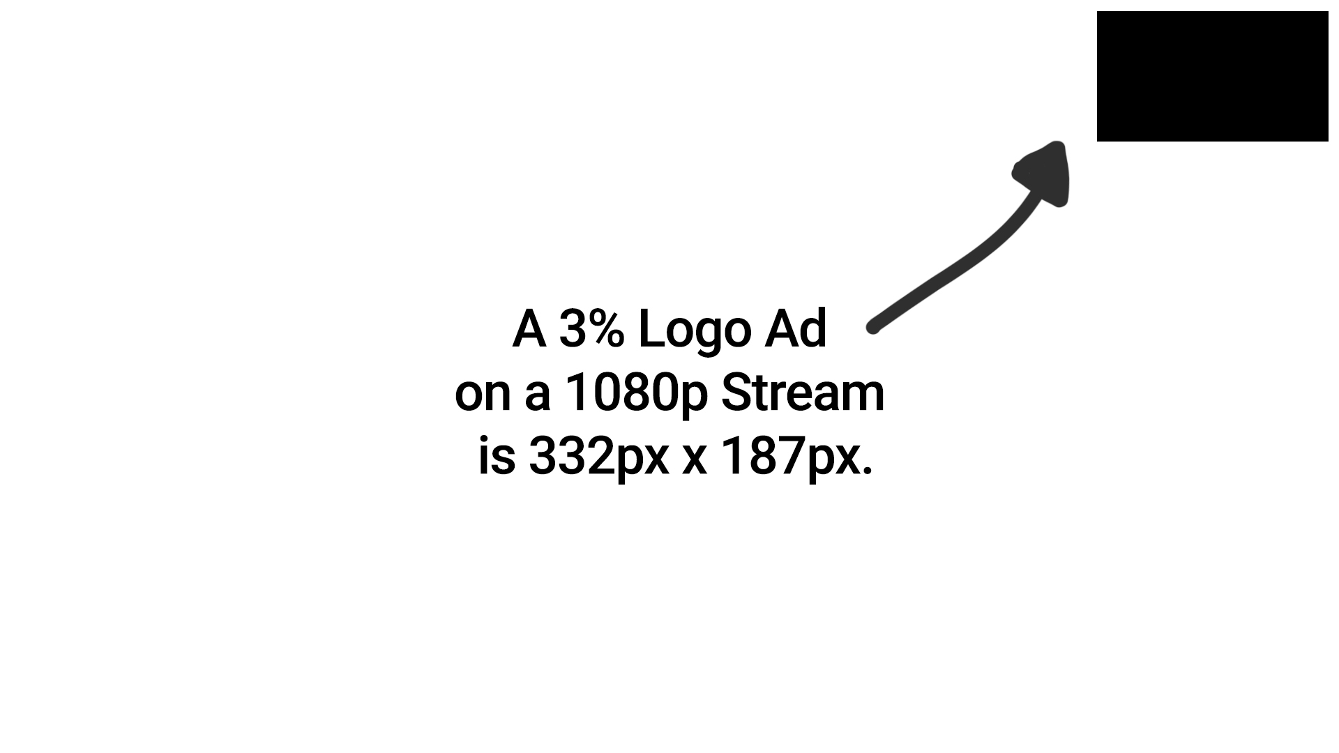 Zach Bussey On Twitter On July 1st Twitch s On stream Brand logo zach-bussey-on-twitter-on-july-1st-twitch-s-on-stream-brand-logo