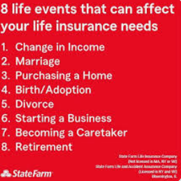LocVoStateFarm's tweet image. Call our office to discuss getting life insurance. #LocVoStateFarm #GoodNeighbor