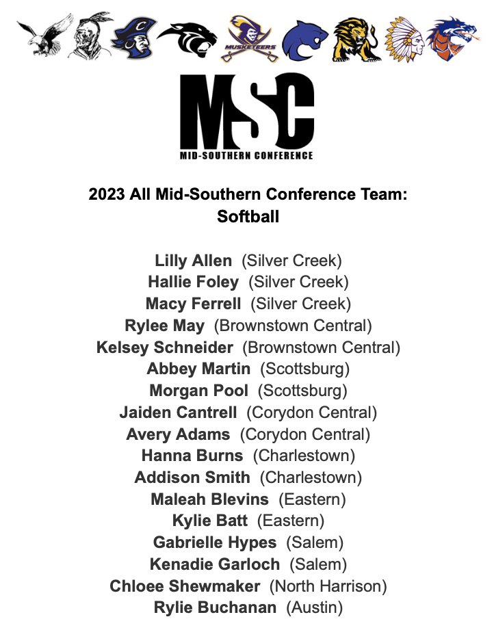 MSConference's tweet photo. 2023 MSC All-Conference Softball Team https://t.co/vO5YgigtJS
