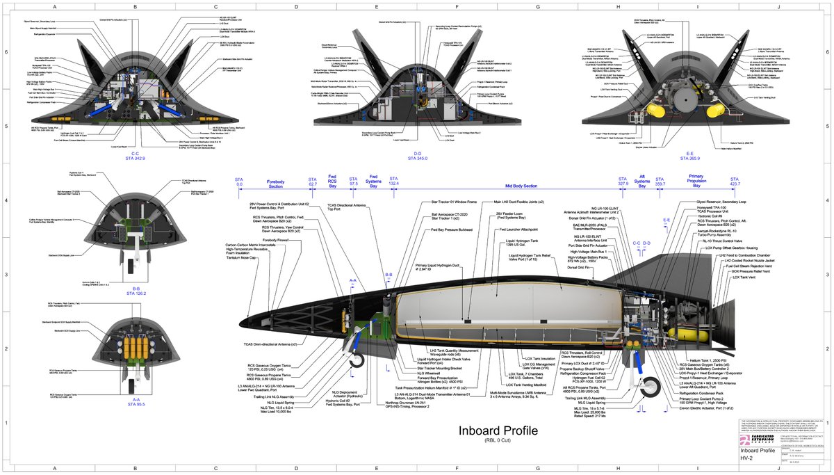 SGolshany's tweet photo. https://t.co/ZJBnTWPXPX
#aircraftdesign #aerospaceengineering #hypersonicaircraft #hypersonicreconnaissance #boostglide #hydrogen #hypersonic #technologyinnovation https://t.co/tPkzJdLdbd