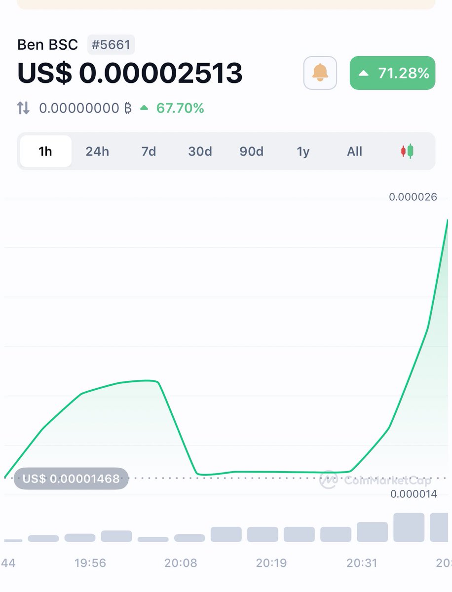 💪
#Ben #BenBsc #bullrun