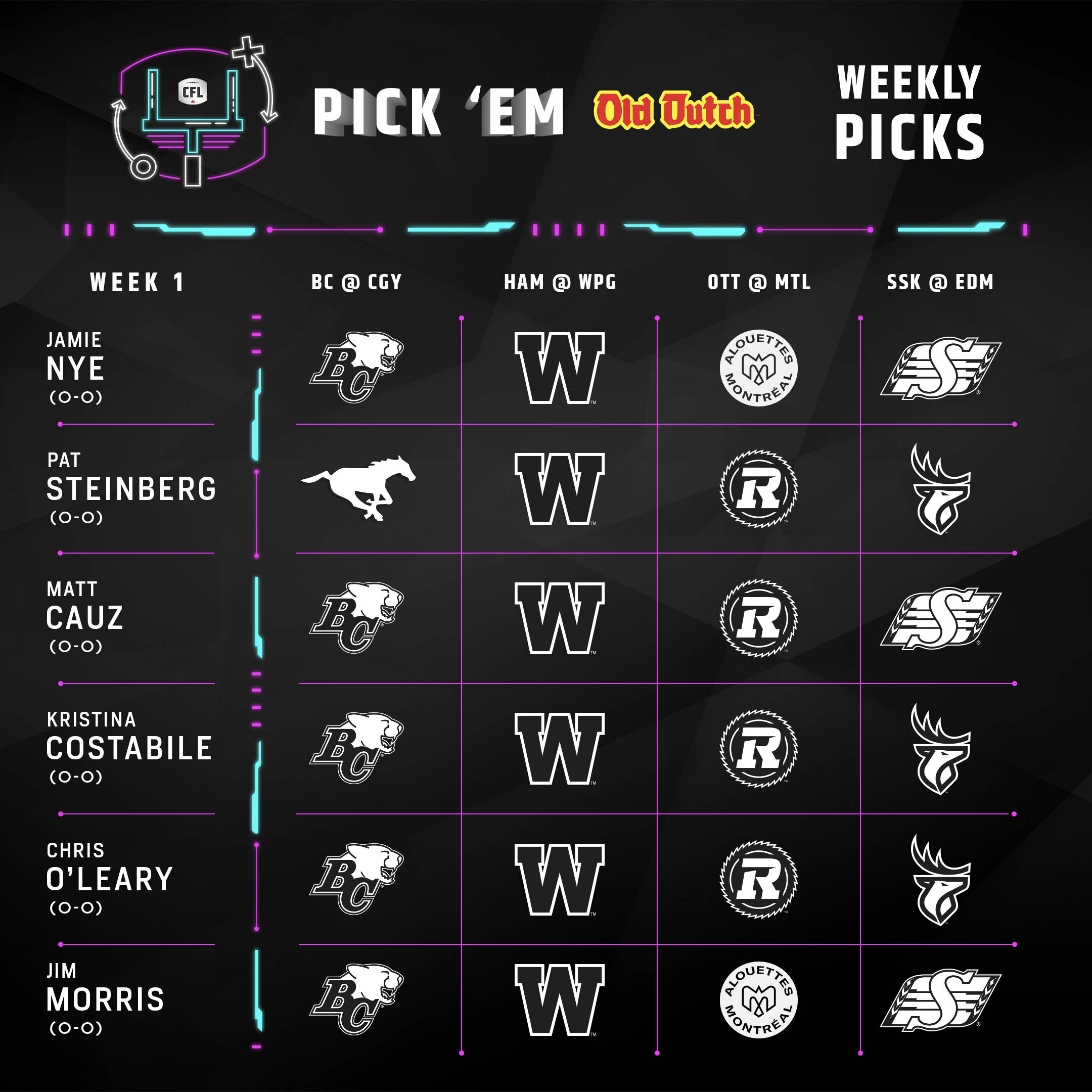 CFL on X: 'PICKS ARE BACK 