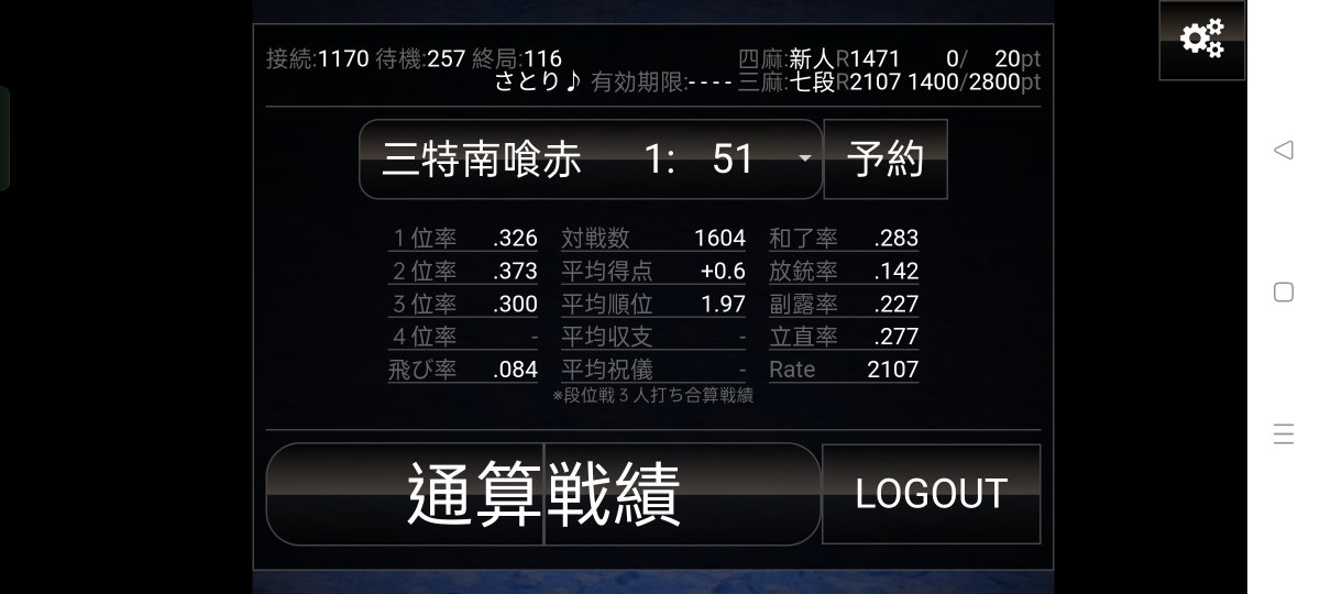 ted265115's tweet image. さとり♪，七段Reach!
沒想到能一次突破六段坂
感謝一路上回答我問題的所有人

先要謝謝星語三麻討論區回答我何切的各位
然後是團體賽的隊友們，OE，yuda，海老天，Ebb
再來是Panson的三麻講義和Akaifish的三麻心法
真的都幫助了我很多

我做到了! 還要繼續努力🥰