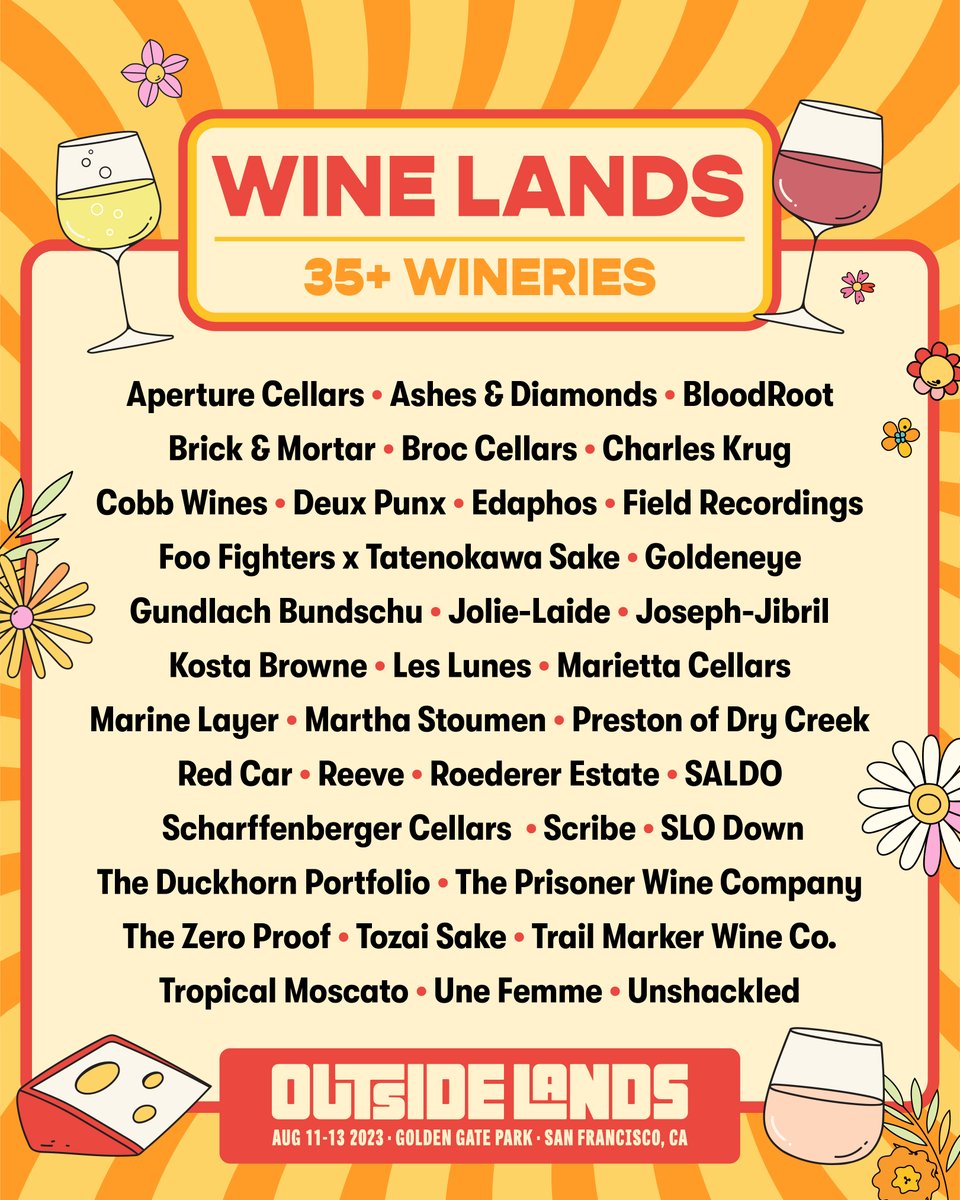 Outside Lands 2024 Lineup Tickets Live Stream Schedule Map