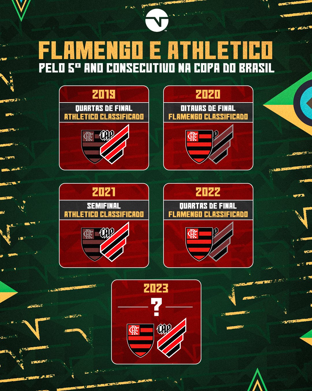 Flamengo  TNT Sports