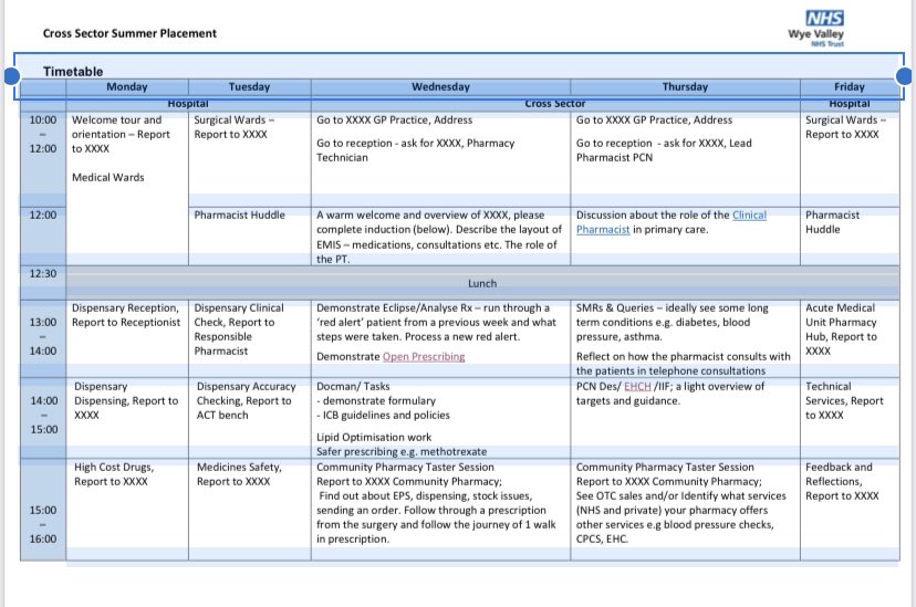 An exciting collaboration project at Wye Valley NHS Trust, working closely with the PCNs & community pharmacies to offer a Cross Sector Summer Placement. Great working with you on this @Lauraf93  #excitingopportunity #trisectorsummerplacement
#hospitalcommunityGP #bettertogether