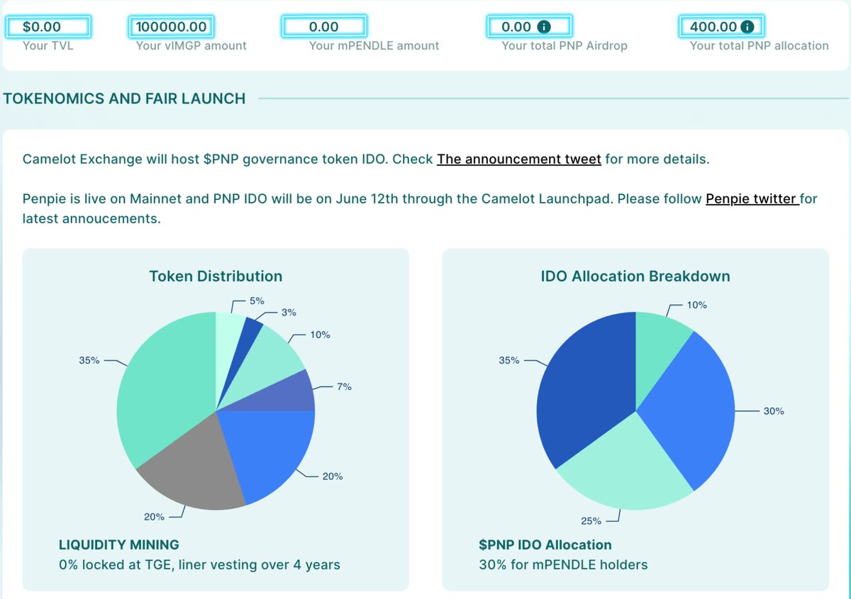 Penpie on Twitter "Check your allocation for the PNP