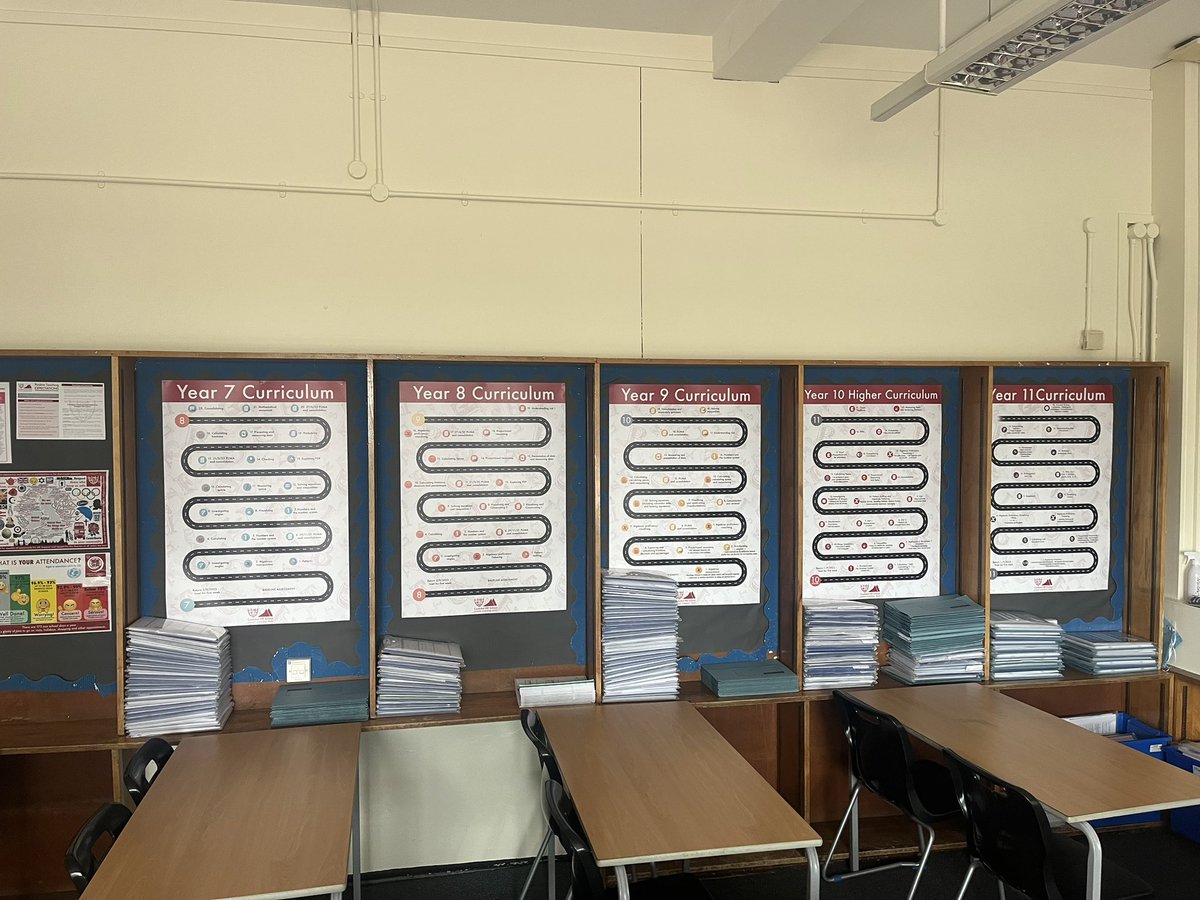 Proud of the superb work <a href="/abusaeedchs/">Abu Saeed</a> has achieved <a href="/CockshutHillSch/">Cockshut Hill School</a> - high standards &amp; expectations in books, folders, classroom which leads to high standards of T&amp;L, behaviour &amp; outcomes! #NothingButTheBest <a href="/Summit_LT/">Summit Learning Trust</a> #ScalingNewHeights