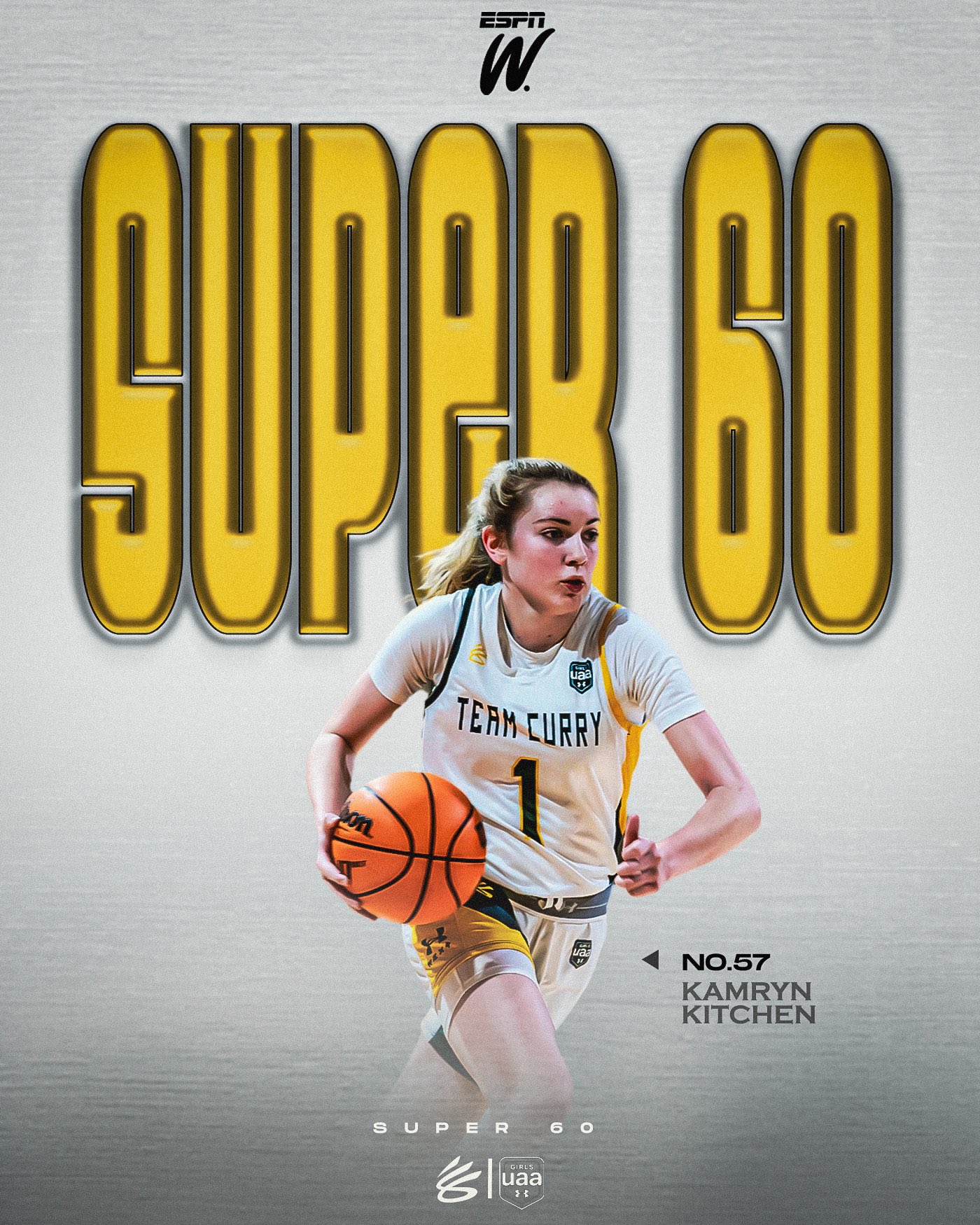 Team Curry on Twitter "Congratulations kamrynkitchen! Ranked 57 in