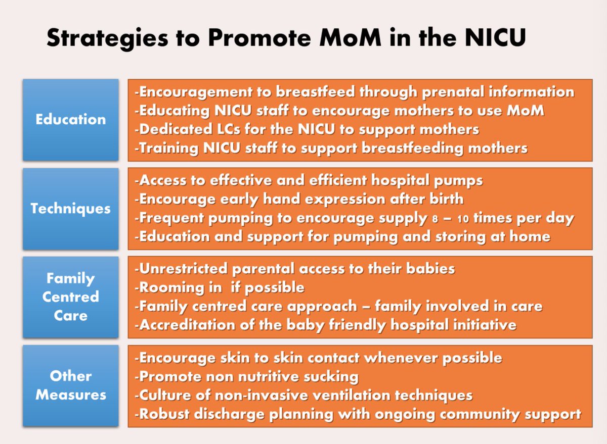 GOLDNeonatal's tweet image. Promoting Mother&apos;s own Milk &amp;amp; supporting families in the #NICU 
A.EL-Khuffash #GOLDNeonatal2023 #GOLDLearning #IAMGOLD #neonatal #NICUbaby #NICUnurse #preterm #preemie #prematurity #PretermInfant #breastfeeding #HumanMilk #DonorMilk #MilkBank #IBCLC #nurse #NeonatalHealth