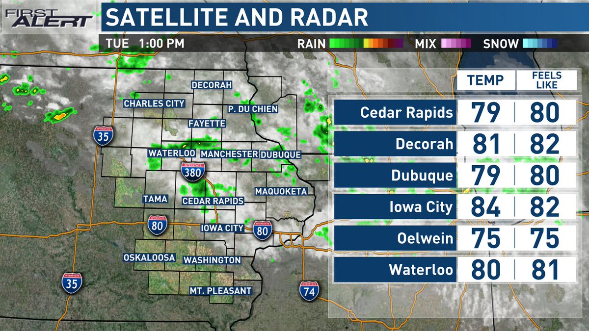 KCRGTV9 First Alert Weather on Twitter "Your current conditions and radar this hour."