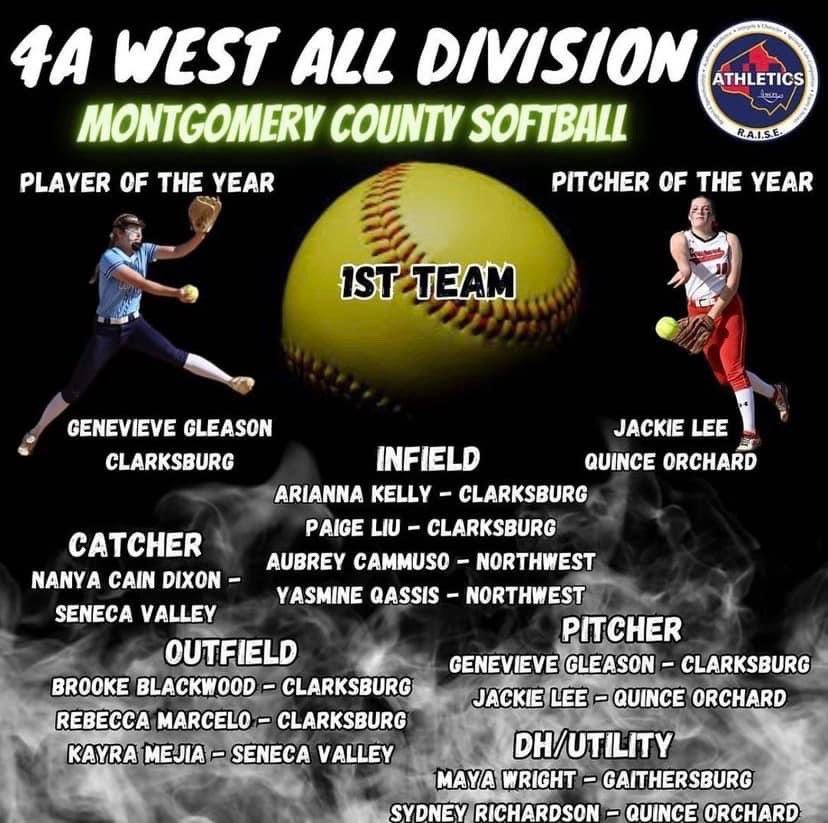 Look at all our amazing Lady Coyotes softball stars making 1st team all division! Huge congrats ladies & big shout out to Genevieve Gleason for being named division Player of the Year!! 🎉💙🥎🐺