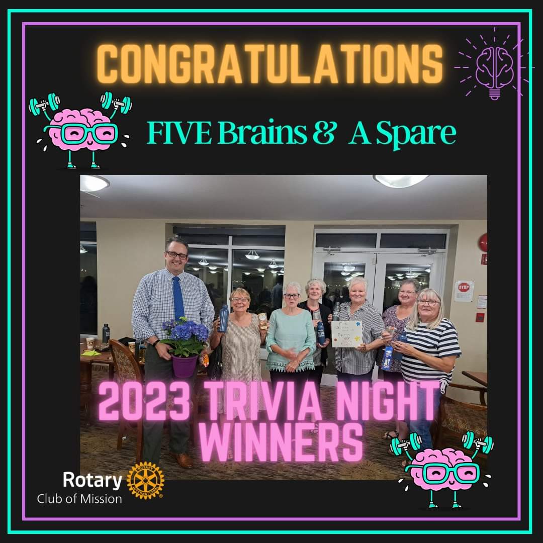 🌟🤩🌟🤩Congratulations to our 2023 Trivia Night Brainiacs * Winners* 🌟🤩🌟🤩

FIVE BRAINS &amp; A SPARE 🥳 

Want to beat them? Join next Year....