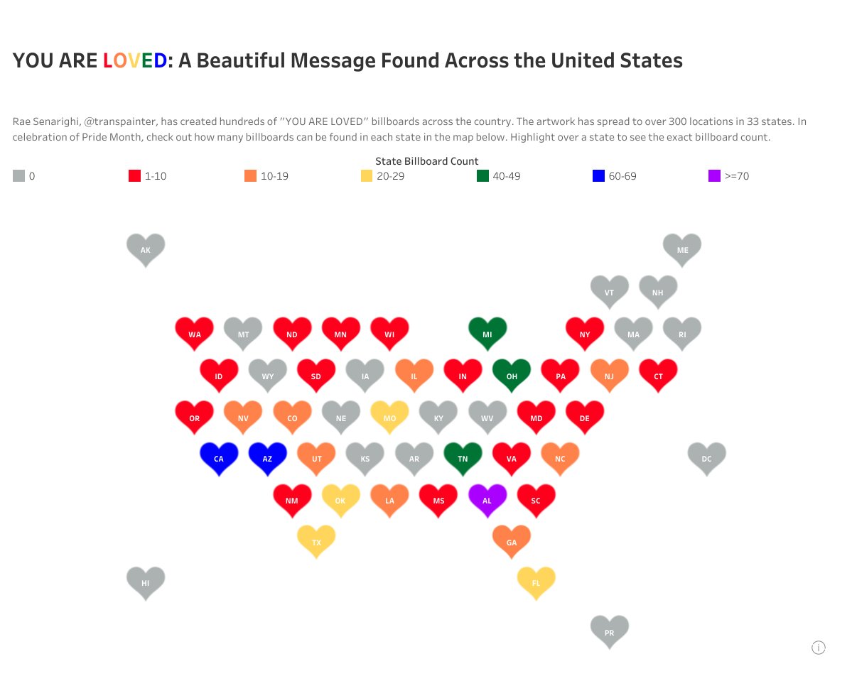 In honor of Pride Month, a map of "YOU ARE LOVED" billboards across the country 
#B2VB Week 11- Build a Map public.tableau.com/views/B2VBWeek… via <a href="/tableaupublic/">Tableau Public</a> #DataPride <a href="/transpainter/">Rae Senarighi</a>