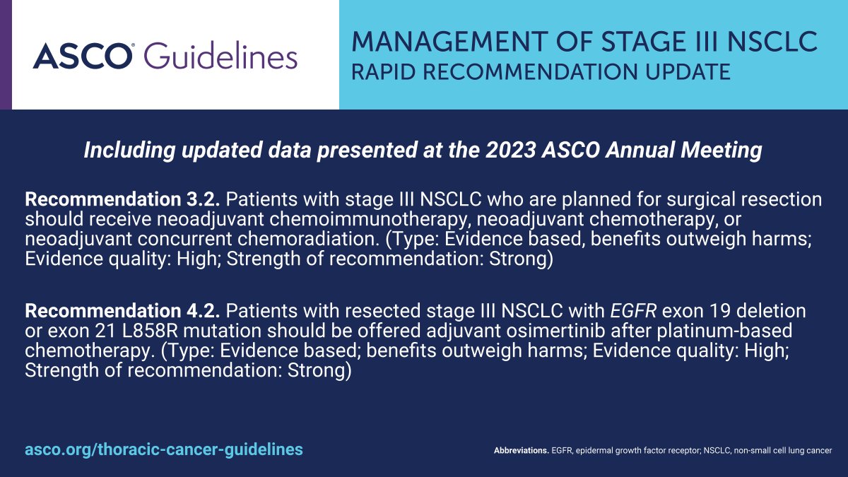 Just issued: Rapid guideline update on managing stage III #NSCLC. Read more ➡️ fal.cn/3yROb #lcsm #lungcancer #ASCO23