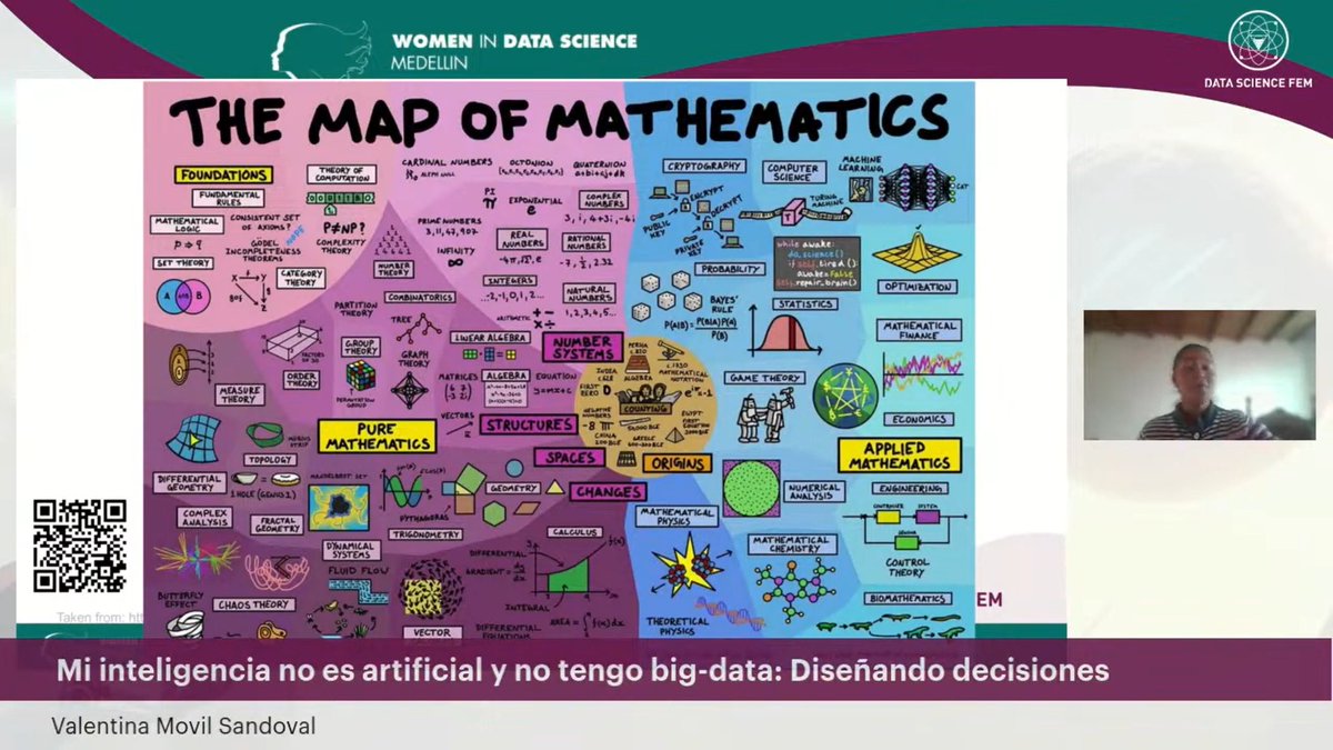 orianaosorio18's tweet image. Voy a seguir mis conocimientos en ciencia de datos y Platzi es la plataforma perfecta para lograrlo. Su enfoque práctico y su comunidad activa me brindarán las herramientas y el apoyo que necesito para seguir creciendo. 📈
#WiDSMedellin2023 #datasciencefem #platzi