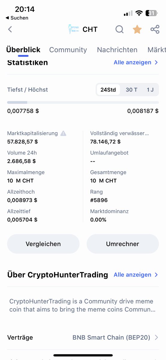 Nothing special but 
Did you mention #CHT is updated at <a href="/CoinMarketCap/">CoinMarketCap</a> 
Join our Telegramm Channel, we are open for Questions t.me/Crypto_Hunter_…
<a href="/BNBCHAIN/">BNB Chain</a> <a href="/cz_binance/">CZ 🔶 BNB</a>