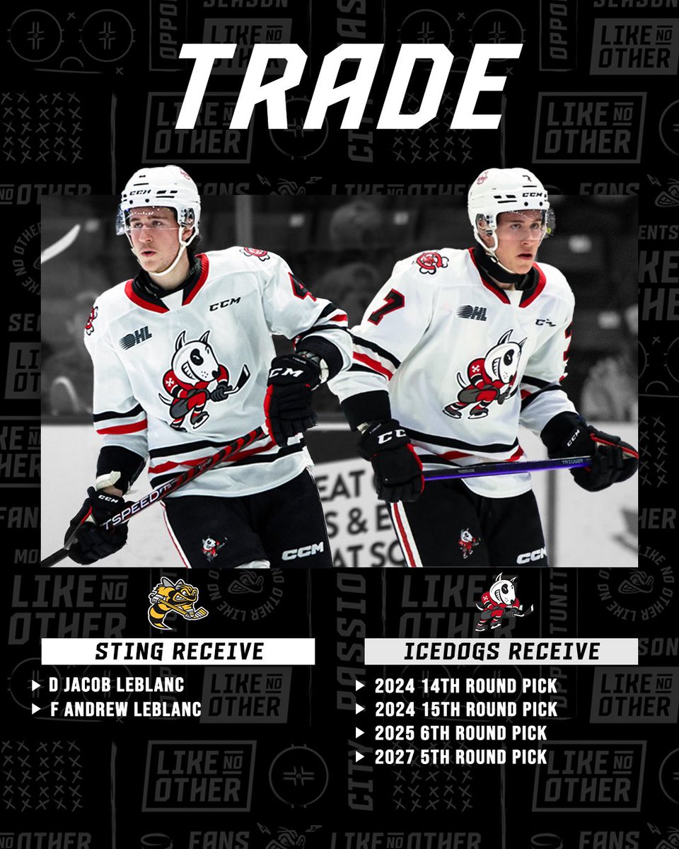 #NEWS: We have completed a trade with the <a href="/OHLIceDogs/">Niagara IceDogs</a>!

Welcome to #StingNation, Jacob and Andrew!

Read More: bit.ly/3OWhgWW