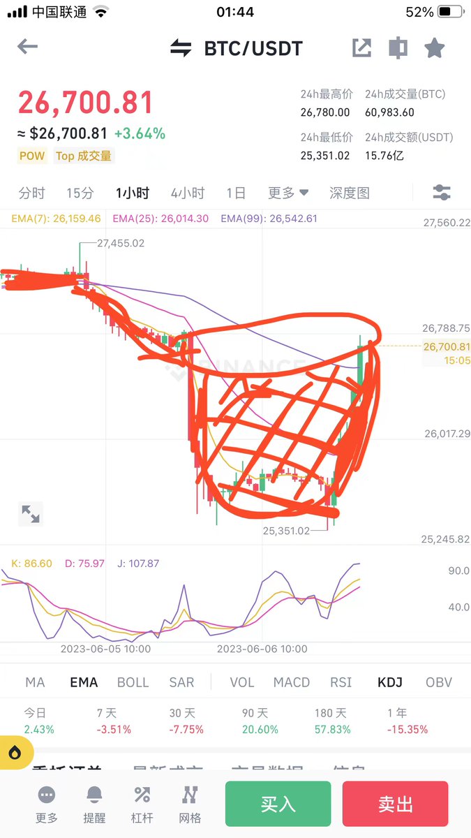 枪十七 tweet media