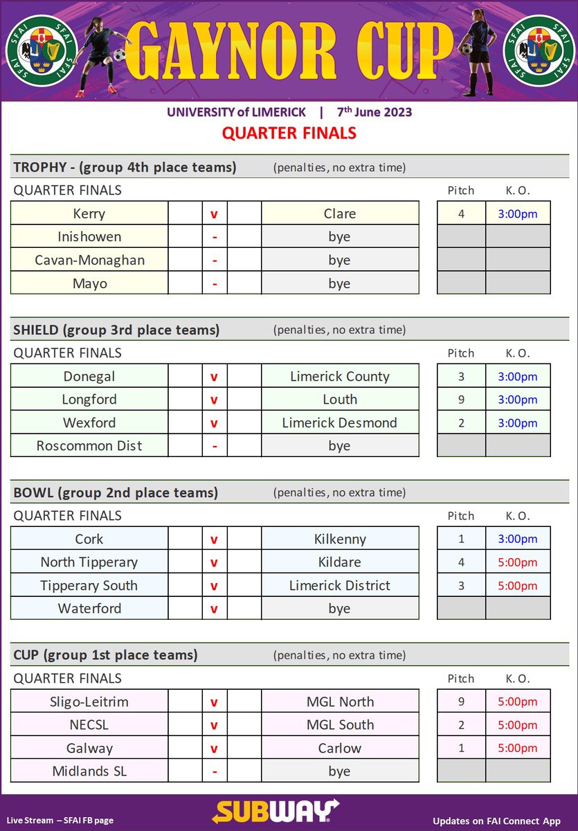 The Quarter Finals fixtures

Good Luck Everyone

#gaynorcup