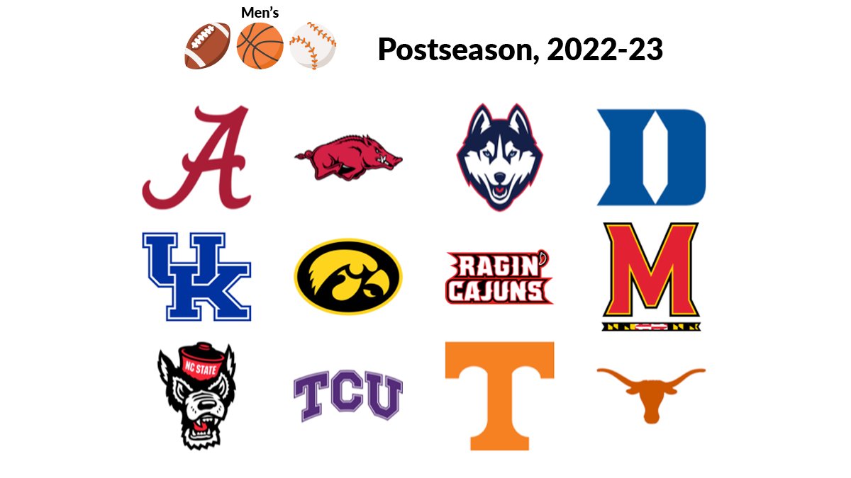 Statefansnation On Twitter Hang A Banner State Lost The Bowl Game statefansnation-on-twitter-hang-a-banner-state-lost-the-bowl-game