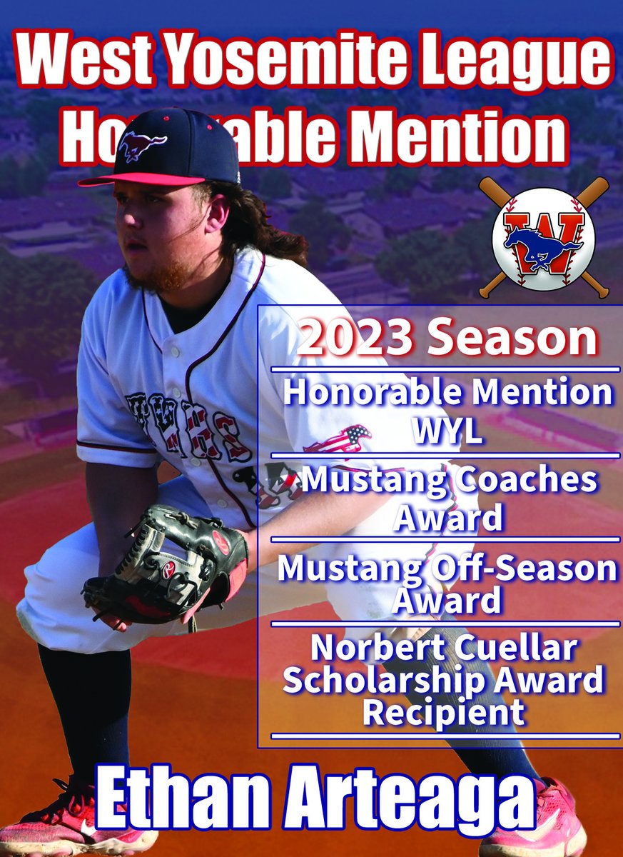 Ethan was recognized as an Honorable Mention in the WYL. "E" had a .269 batting average with 7 hits, 6 RBI, and a .406 OBP in the WYL. He is the recipient of the Mustang Coaches Award and the Mustang Off-Season Award for the 2023 season.