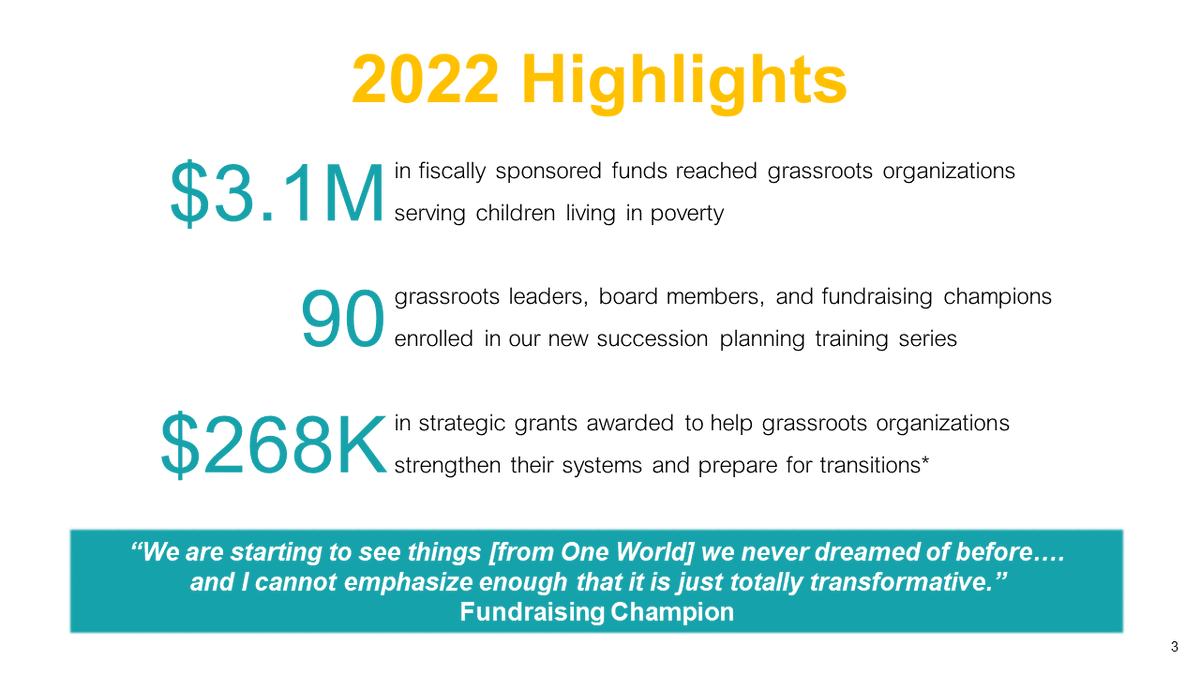 One World Children's Fund tweet media