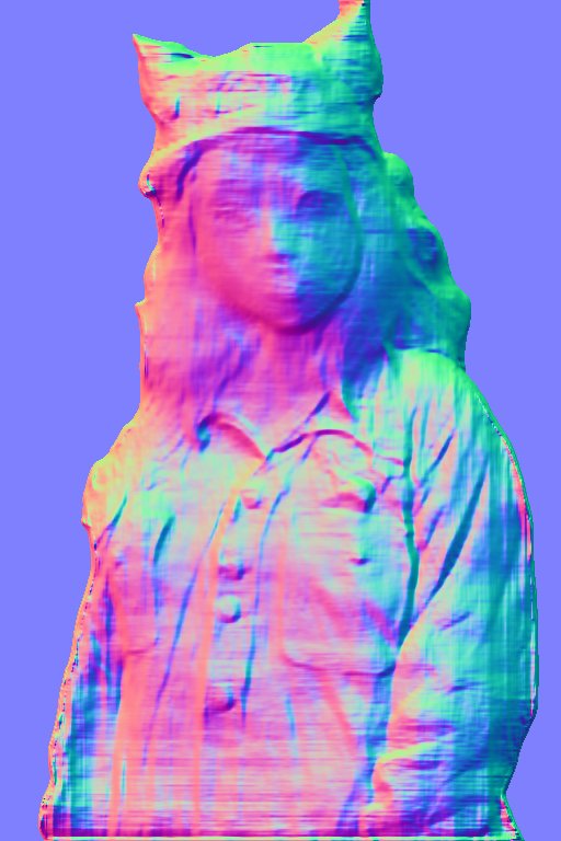 patriciofernanf's tweet image. 🔍 #NormalMaps: Especifica la orientación de una superficie. Sus variantes incluyen Normal Midas y Normal Bae. #ControlNet #SurfaceOrientation