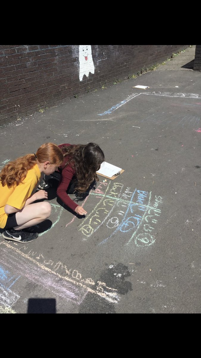 Primary 5/6 ‘Takeover Twitter’ #active #numeracy #fun