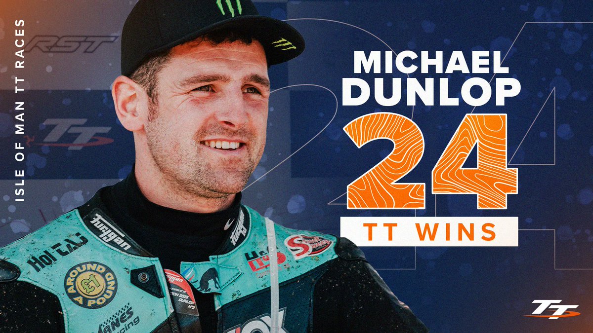 Isle of Man TT Races tweet media