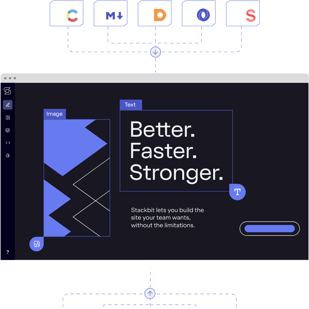 rangleio's tweet image. Along with a wide variety of exciting features, like a Git-based CMS workflow and integrations with tools like @storybookjs and @cloudinary, Stackbit transforms the CMS workflow for content authors and developers.
Read the full blog post here: bit.ly/43LdfZH