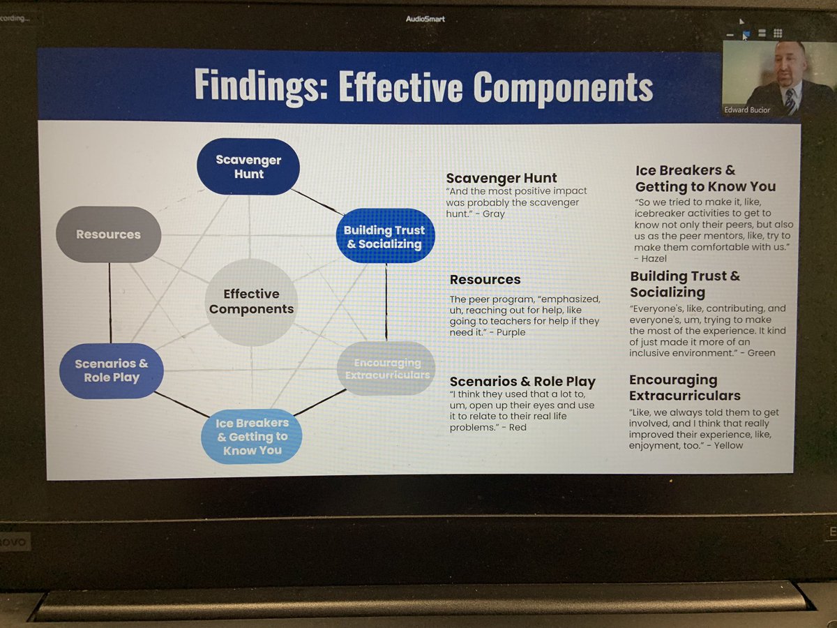 William O. George III (@drgeorge_mu) on Twitter photo Congratulations 🎉 Dr. @BuciorEd on the successful defense of your dissertation 👏🏽 <a href="/MUSOEleadership/">MUSOE Ed Leadership</a> <a href="/DrMulvaney/">Tracy Mulvaney</a> <a href="/MUschoolofEduca/">MU School of Ed</a> @SRPS_Rams <a href="/ptbeachsuper/">Will Smith</a> #MUSOE #MUEdD Congratulations 🎉 Dr. @BuciorEd on the successful defense of your dissertation 👏🏽 <a href="/MUSOEleadership/">MUSOE Ed Leadership</a> <a href="/DrMulvaney/">Tracy Mulvaney</a> <a href="/MUschoolofEduca/">MU School of Ed</a> @SRPS_Rams <a href="/ptbeachsuper/">Will Smith</a> #MUSOE #MUEdD