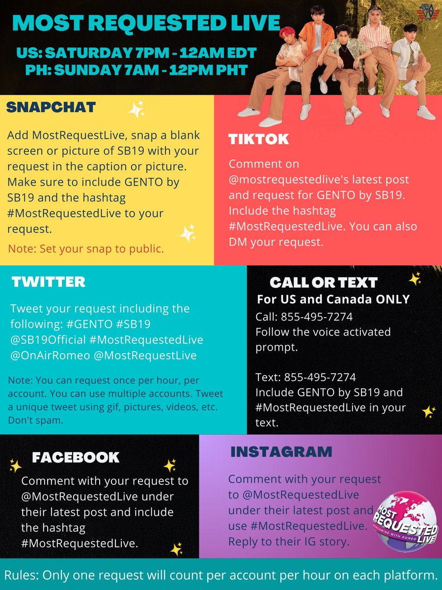 SB19MRL's tweet photo. Why is #MostRequestedLive important?
It's a live show on the radio that plays the most requested song every weekend on 170+ radio stations across the US &amp; Canada. Join us this weekend as we continue to promote #GENTO by #SB19 worldwide.

@SB19Official #SB19GENTO
@MostRequestLive https://t.co/FWJaBV8yzn