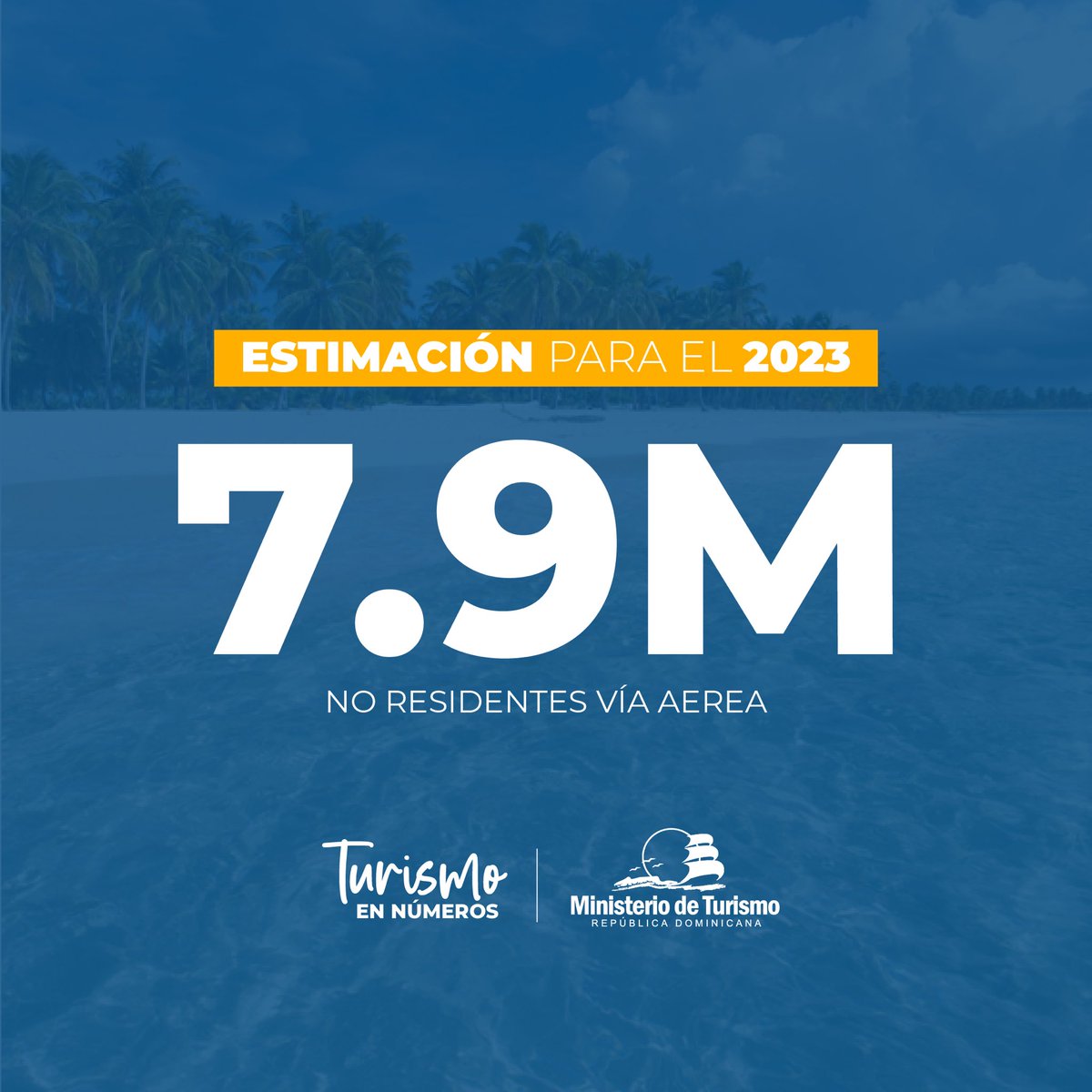 Cifras que son parte de una historia de éxito que continua. 🔝🙌🇩🇴